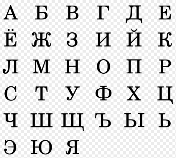 alfabet
